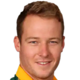 David Miller